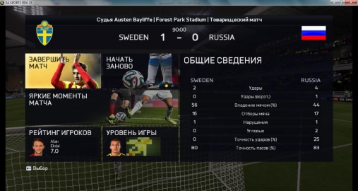  -  1:0.     FIFA 15